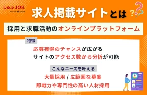 求人掲載サイトとは？