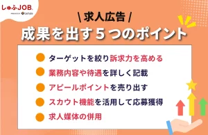求人広告で成果を出すための“5つのポイントとは？