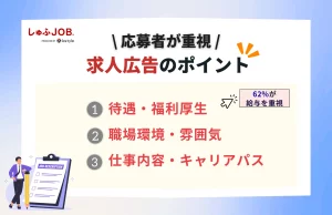 応募者が重視しているポイントとは？