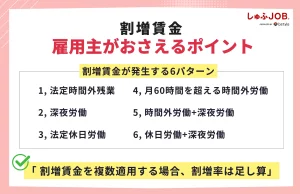 雇用主がおさえておくべきポイント