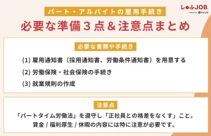 雇用手続きの準備で要チェックな3点＆注意点まとめ