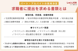 採用決定後、求職者に提出を求める書類とは