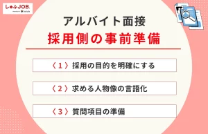 アルバイト面接で採用側が事前に決めておくべきこと