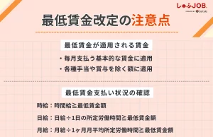 最低賃金改定で気をつけるポイントは？