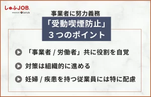 受動喫煙防止のための措置、3つのポイント