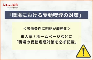 労働条件への「職場における受動喫煙の対策」の明記が義務化