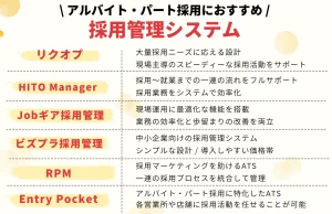 アルバイト・パート採用におすすめの採用管理システム
