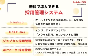 無料で使えるおすすめの採用管理システム