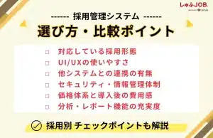 採用管理システムの選び方・比較ポイント