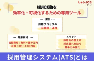 採用管理システム（ATS）とは？