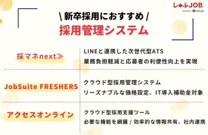 新卒採用におすすめの採用管理システム