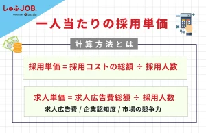 一人当たりの採用単価の計算方法