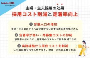 主婦・主夫採用で採用コスト削減と定着率向上