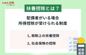 扶養控除とは？