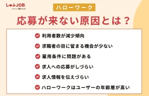 ハローワークで応募が来ない原因とは？