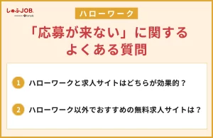 ハローワークで応募が来ないに関連するよくある質問