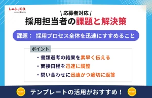 採用担当者が直面する課題とその解決策