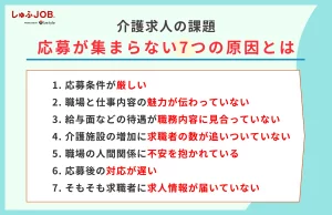 介護の求人に応募が集まらない7つの原因