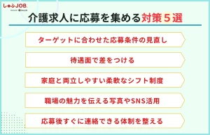 介護の求人に応募を集めるための具体的な対策5選