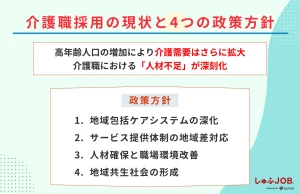 介護の求人に応募が集まらない7つの原因