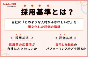 採用基準とは？