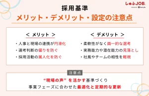 採用基準のメリット・デメリット・設定時の注意点とは？