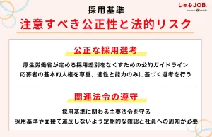 採用基準で注意すべき公正性と法的リスク