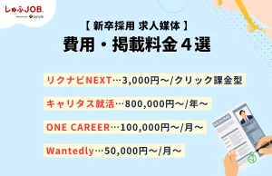 新卒採用向け求人媒体の費用・掲載料金4選