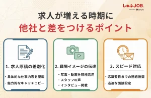 求人が増える時期に他社と差をつけるポイントとは？
