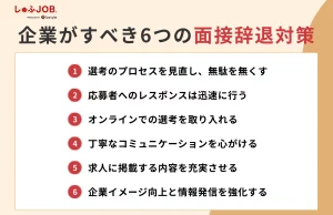 企業がすべき6つの面接辞退対策