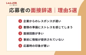 応募者が面接辞退をしてしまう理由5選