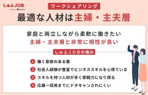 ワークシェアリングに最適な人材は主婦・主夫層