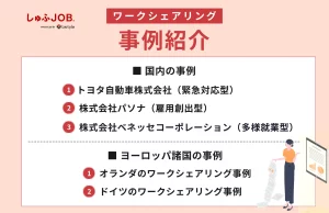ワークシェアリングの事例紹介