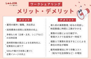 ワークシェアリングのメリット・デメリット