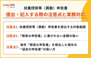 （4）扶養控除等（異動）申告書を提出・記入する際の注意点と実務対応