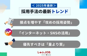 【2025年最新】採用手法の最新トレンド3選