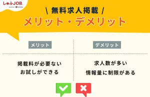 無料求人掲載のメリット・デメリット