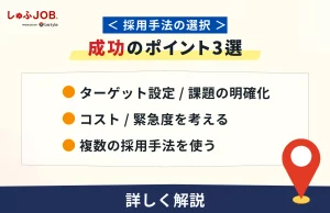 採用手法選びを成功に導くポイント3選