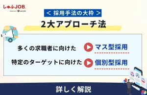採用手法の大枠となる2大アプローチ法