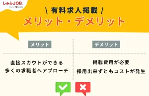 有料求人掲載のメリット・デメリット