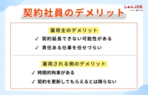 契約社員のデメリット