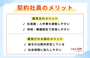契約社員のメリット
