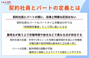 契約社員とパートの定義とは