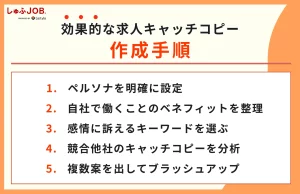 効果的な求人キャッチコピーの作成手順とは？