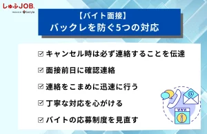 もうバイトの面接をバックレられないための5つの対策