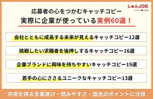 応募したくなる魅力的な求人・採用キャッチコピー例文60選！