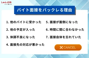 応募者がバイトの面接をバックレる7つの理由
