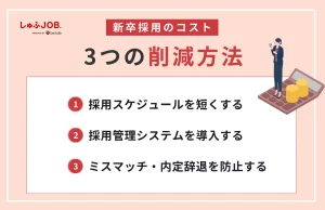 新卒の採用コストを削減する3つの方法
