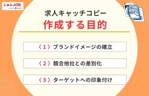 求人キャッチコピーを作成する目的とは？