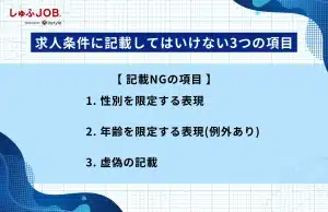 求人条件に記載してはいけない3つの項目